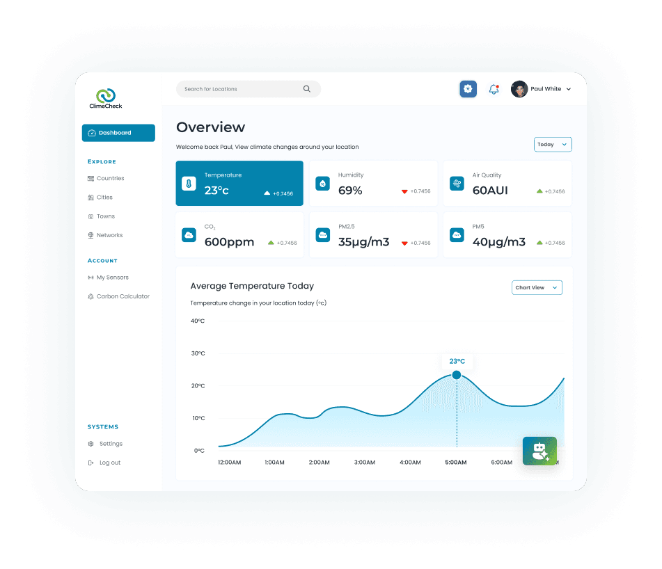 ClimeCheck